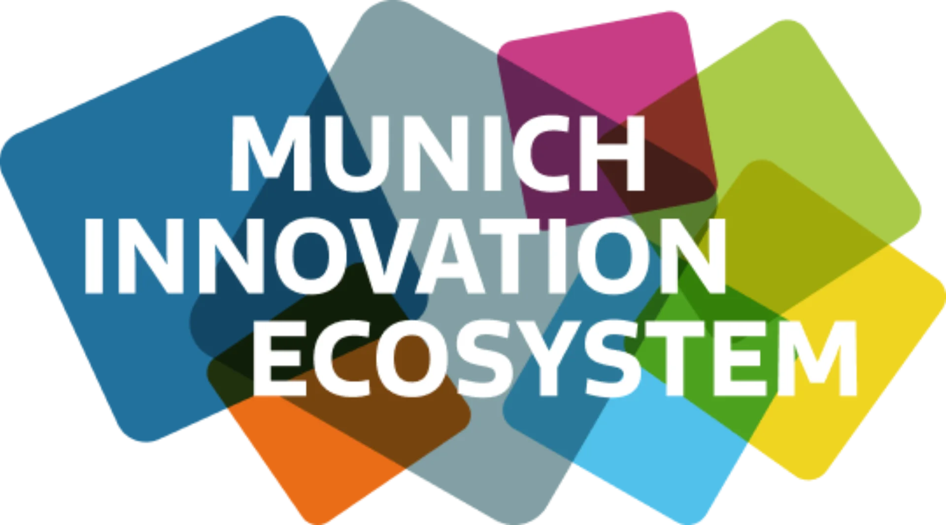 Munich innovation ecosystem